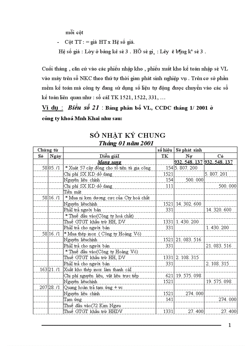 image for page Tổ chức công tác kế toán nguyên vật liệu của công ty khoá Minh Khai 1