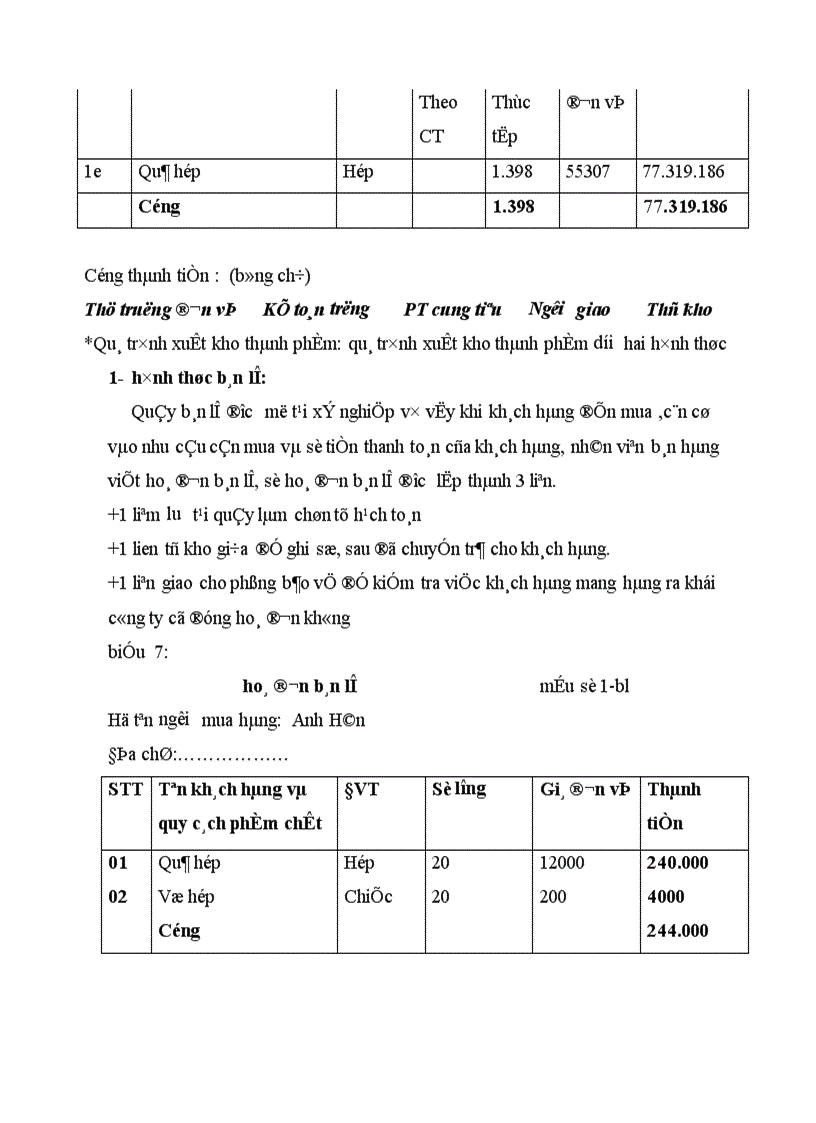 image for page Tổ chức hạch toán thành phẩm tiêu thụ thành phẩm ở công ty rau quả việt nam 1