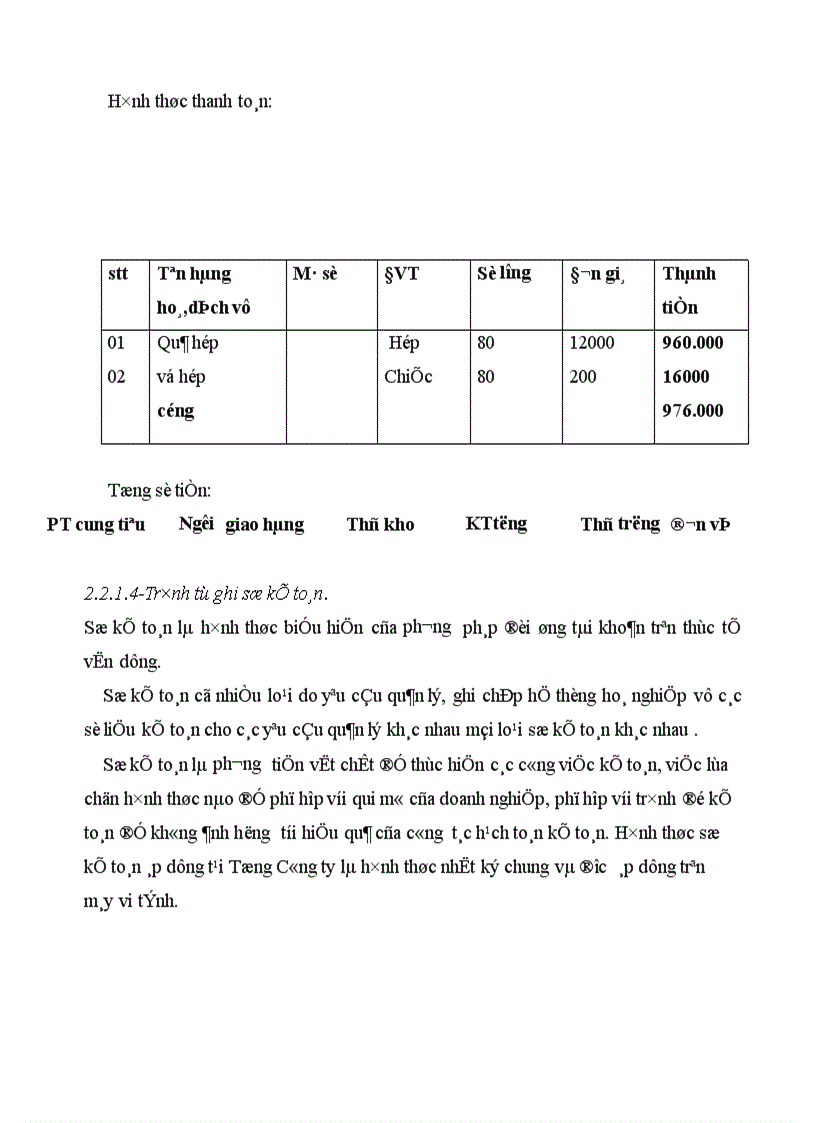 image for page Tổ chức hạch toán thành phẩm tiêu thụ thành phẩm ở công ty rau quả việt nam 1