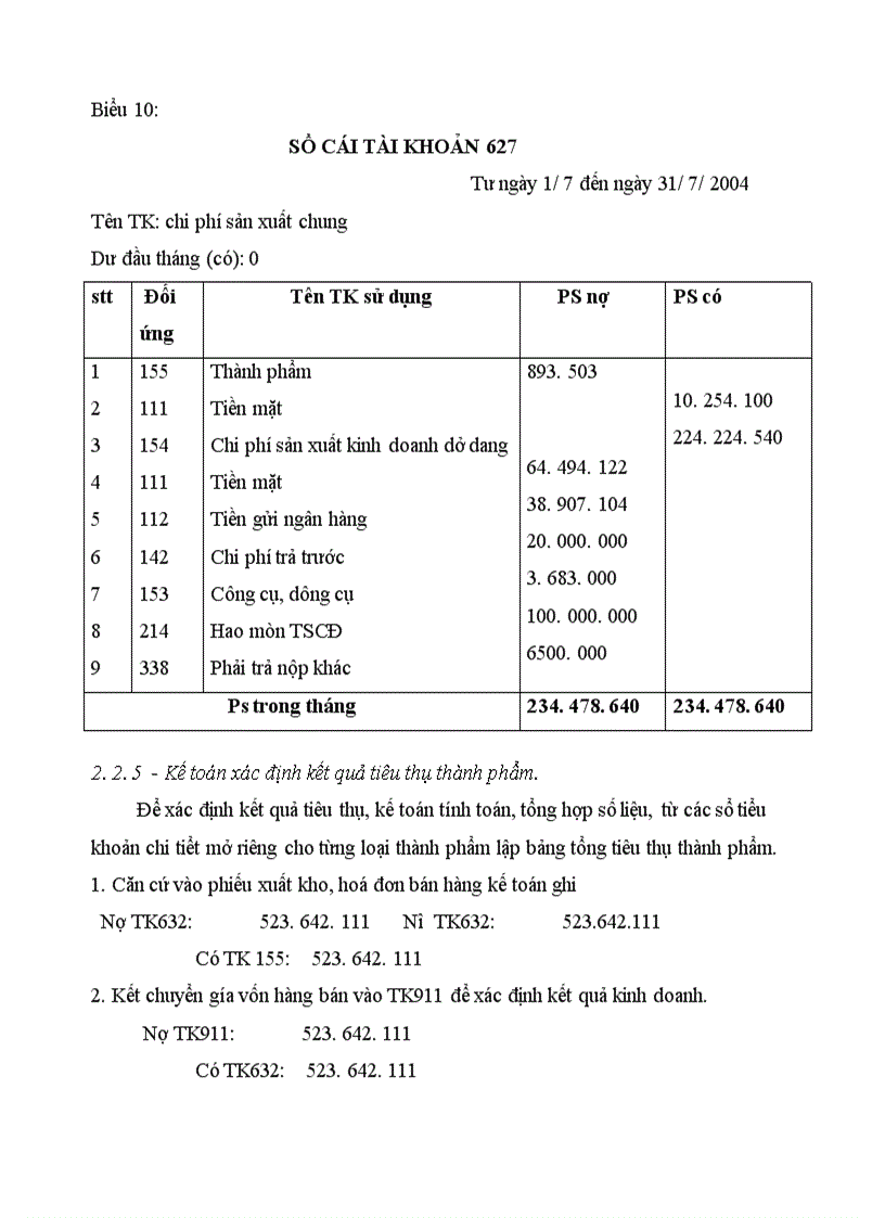 image for page Tổ chức hạch toán thành phẩm tiêu thụ thành phẩm ở công ty rau quả việt nam 1