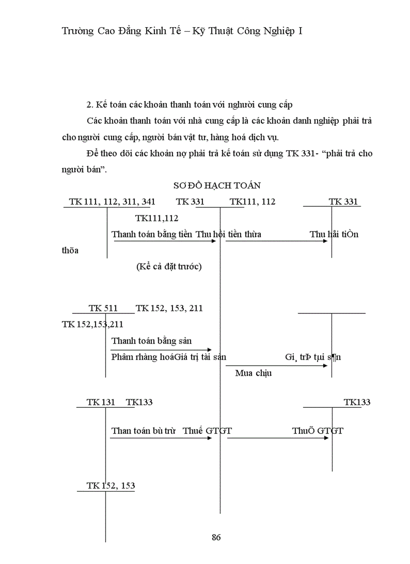 image for page Thực trạng công tác hạch toán kế toán ở xí nghiệp khảo sát xây dựng điện I