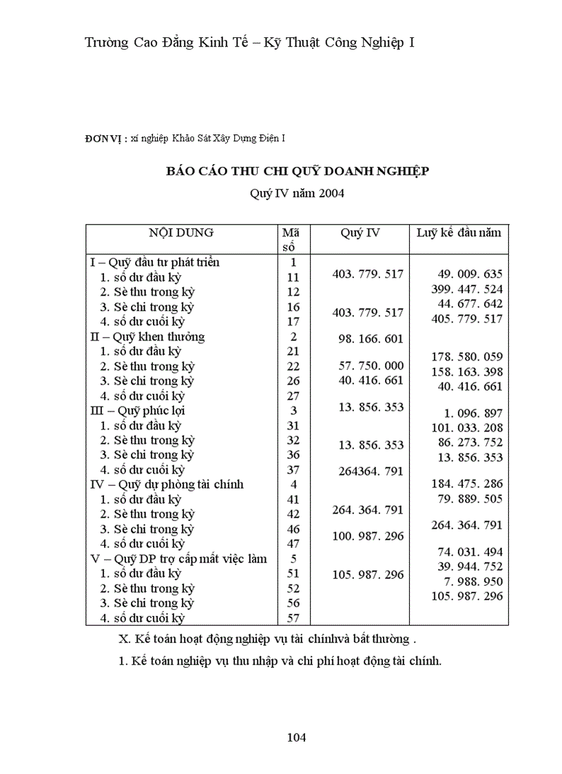image for page Thực trạng công tác hạch toán kế toán ở xí nghiệp khảo sát xây dựng điện I