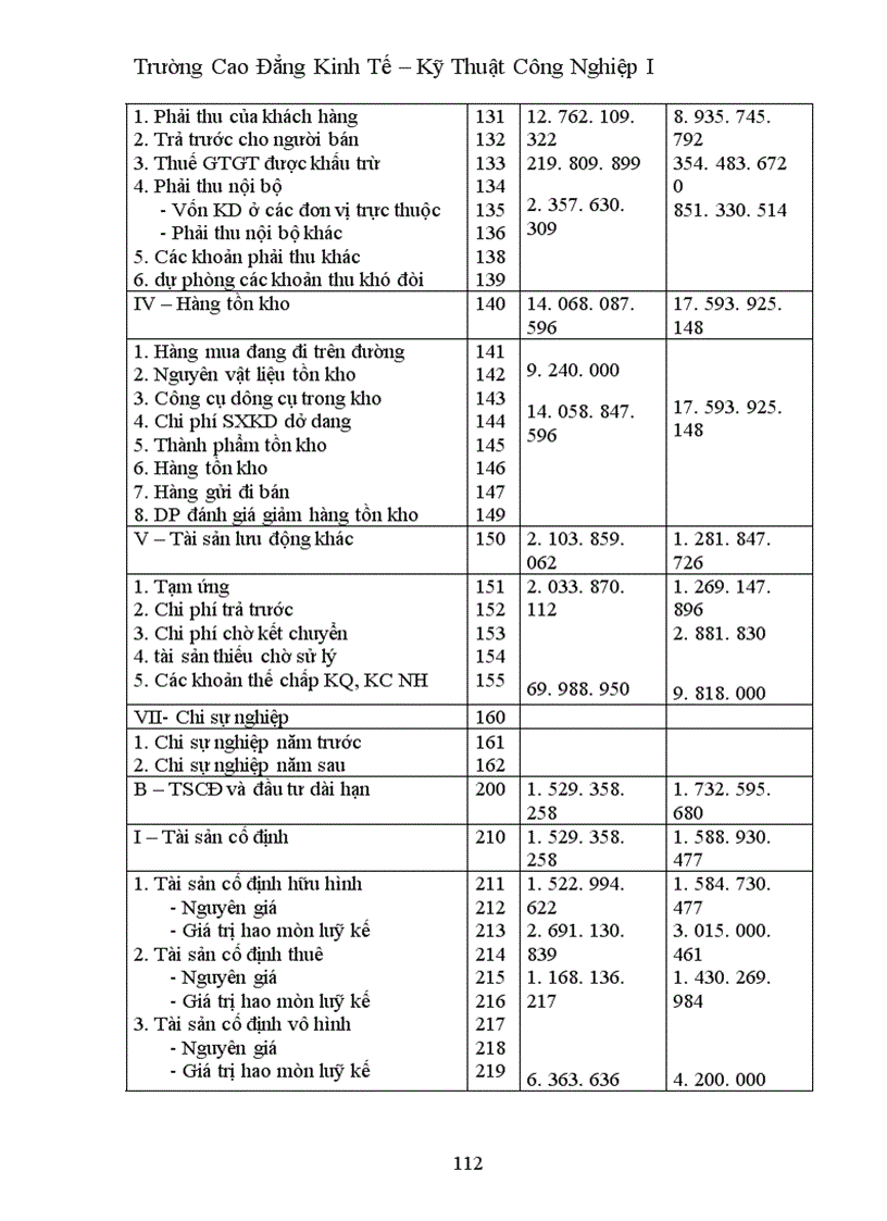 image for page Thực trạng công tác hạch toán kế toán ở xí nghiệp khảo sát xây dựng điện I