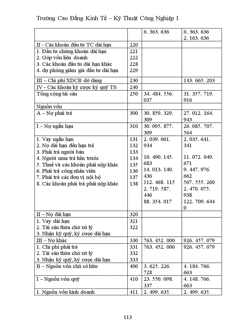 image for page Thực trạng công tác hạch toán kế toán ở xí nghiệp khảo sát xây dựng điện I