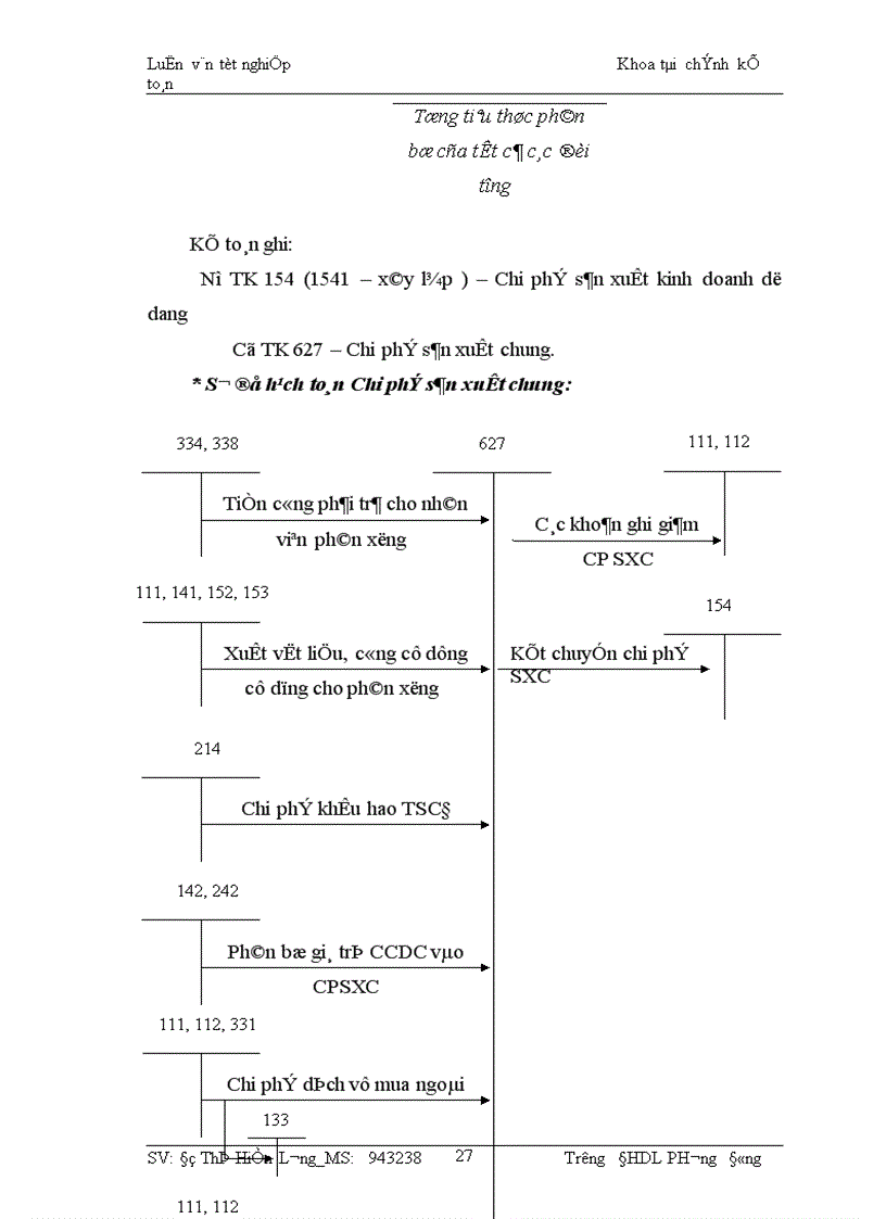 image for page Hoàn thiện kế toán chi phí sản xuất và tính giá thành sản phẩm xây lắp tại Công ty xây dựng cấp thoát nước và hạ tầng kỹ thuật
