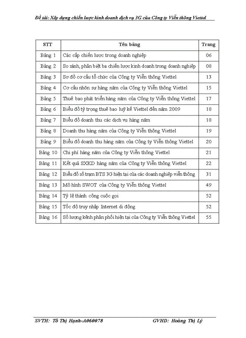 image for page Xây dựng chiến lược kinh doanh dịch vụ 3G của Công ty Viễn thông Viettel
