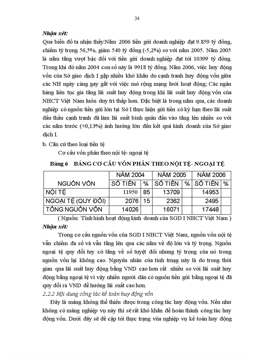 image for page Giải pháp nhằm nâng cao công tác kế toán huy động vốn tại SDG I NHCT Việt Nam 1