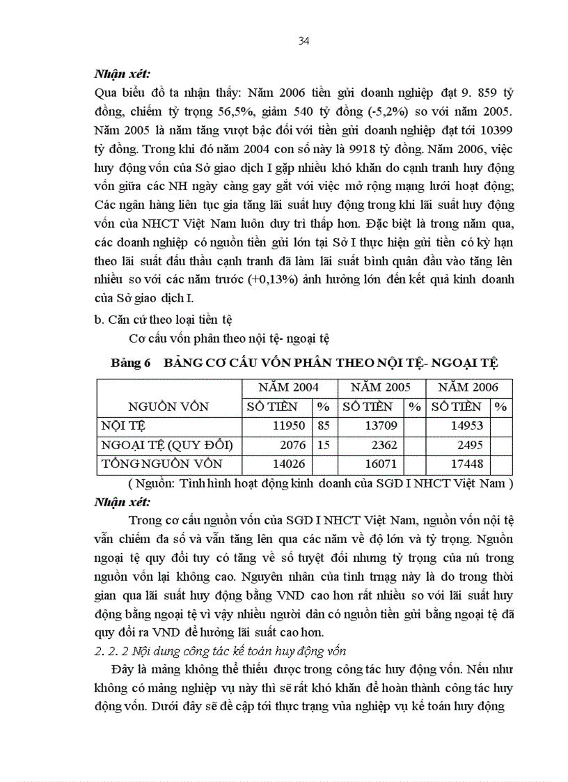 image for page Giải pháp nhằm nâng cao công tác kế toán huy động vốn tại SDG I NHCT Việt Nam 1