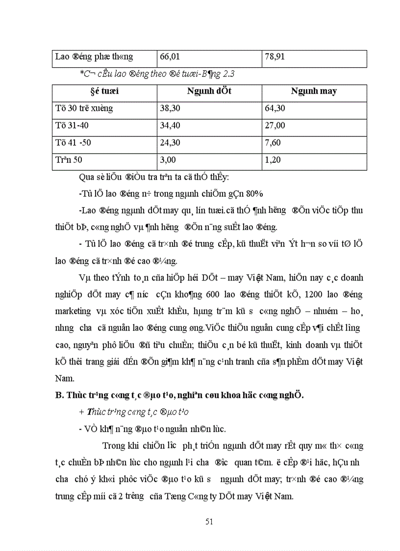 image for page Nâng cao năng lực cạnh tranh của sản phẩm dệt may Việt Nam trong điều kiện hội nhập quốc tế