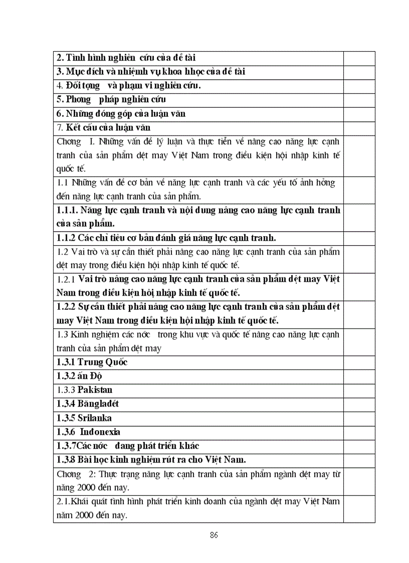 image for page Nâng cao năng lực cạnh tranh của sản phẩm dệt may Việt Nam trong điều kiện hội nhập quốc tế