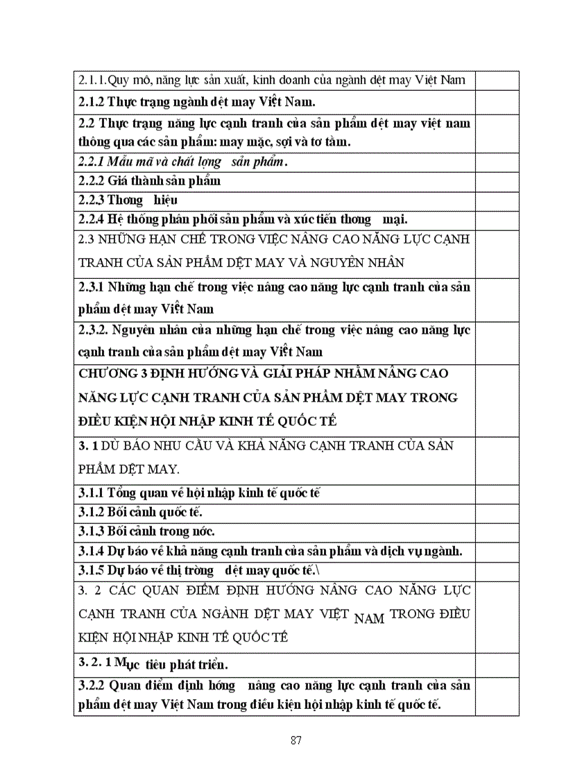 image for page Nâng cao năng lực cạnh tranh của sản phẩm dệt may Việt Nam trong điều kiện hội nhập quốc tế