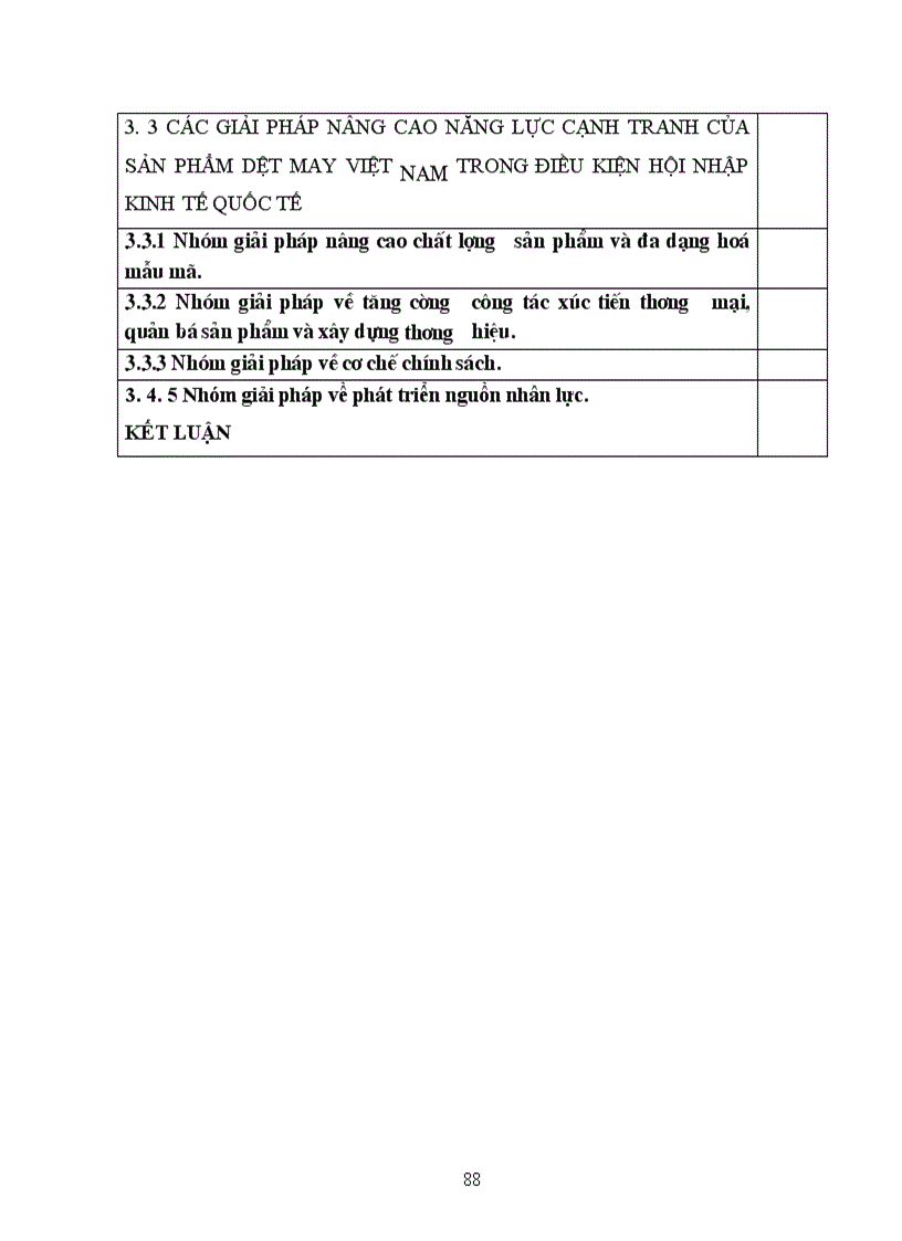 image for page Nâng cao năng lực cạnh tranh của sản phẩm dệt may Việt Nam trong điều kiện hội nhập quốc tế