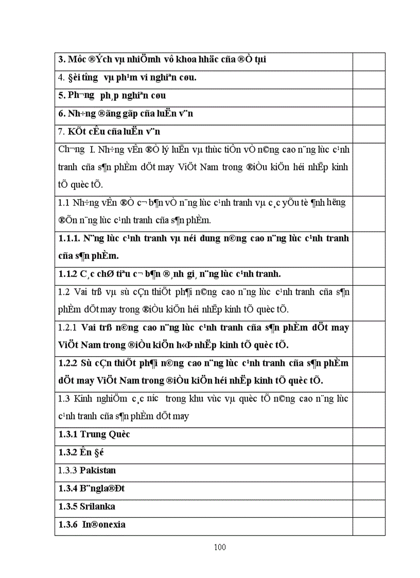 image for page Nâng cao năng lực cạnh tranh của sản phẩm dệt may Việt Nam trong điều kiện hội nhập quốc tế