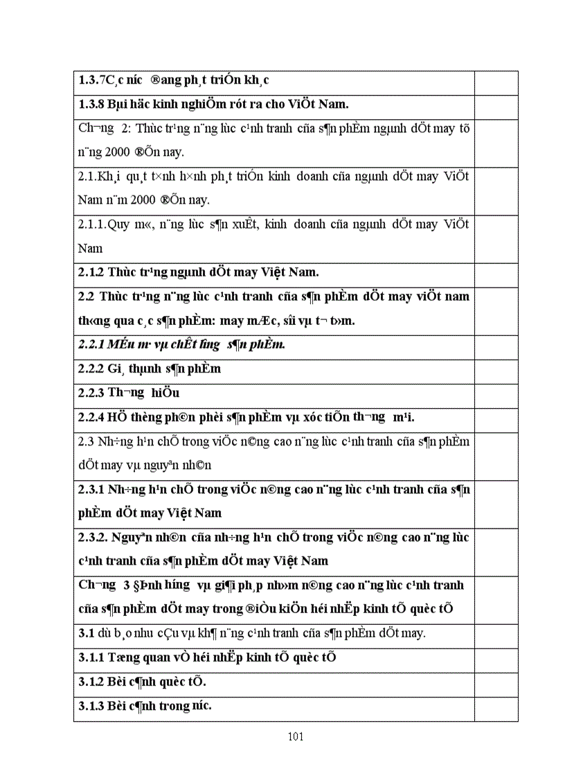 image for page Nâng cao năng lực cạnh tranh của sản phẩm dệt may Việt Nam trong điều kiện hội nhập quốc tế