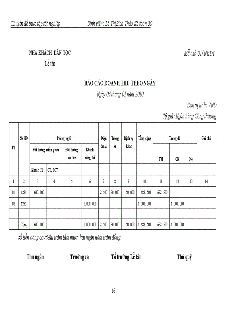 image for page Công tác kế toán doanh thu chi phí và xác định kết quả hoạt động kinh doanh tại Nhà khách Dân tộc 1