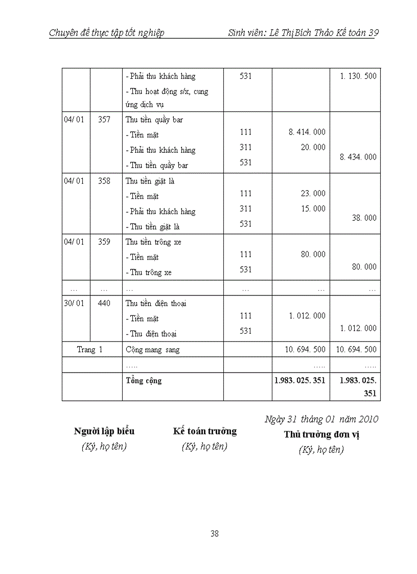 image for page Công tác kế toán doanh thu chi phí và xác định kết quả hoạt động kinh doanh tại Nhà khách Dân tộc 1