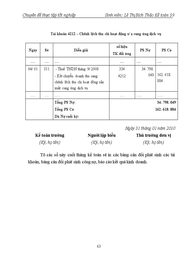 image for page Công tác kế toán doanh thu chi phí và xác định kết quả hoạt động kinh doanh tại Nhà khách Dân tộc 1