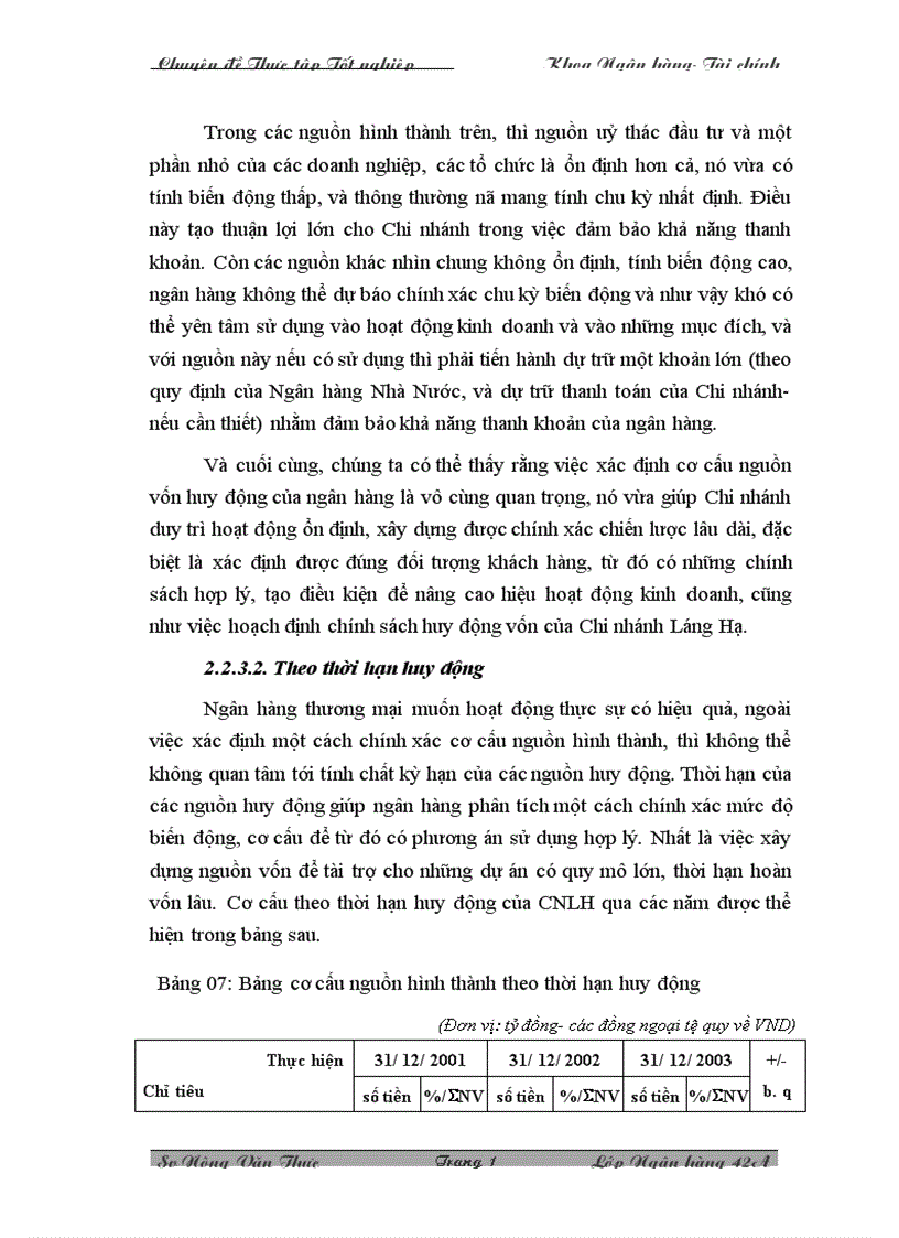 image for page Hoàn thiện chính sách huy động vốn tại Chi nhánh Ngân hàng Nông nghiệp và Phát triển Nông thôn Láng Hạ 1