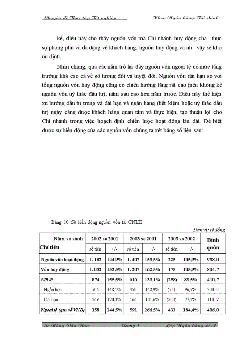 image for page Hoàn thiện chính sách huy động vốn tại Chi nhánh Ngân hàng Nông nghiệp và Phát triển Nông thôn Láng Hạ 1
