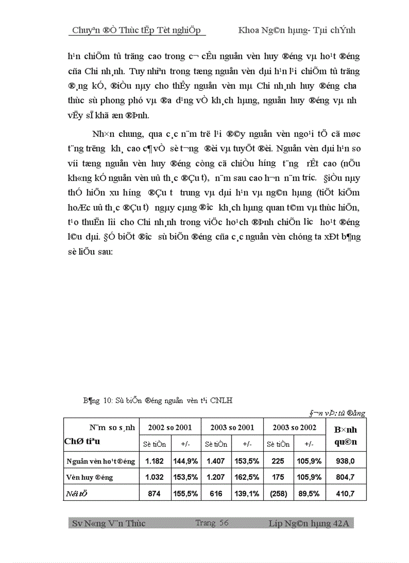 image for page Hoàn thiện chính sách huy động vốn tại Chi nhánh Ngân hàng Nông nghiệp và Phát triển Nông thôn Láng Hạ 1