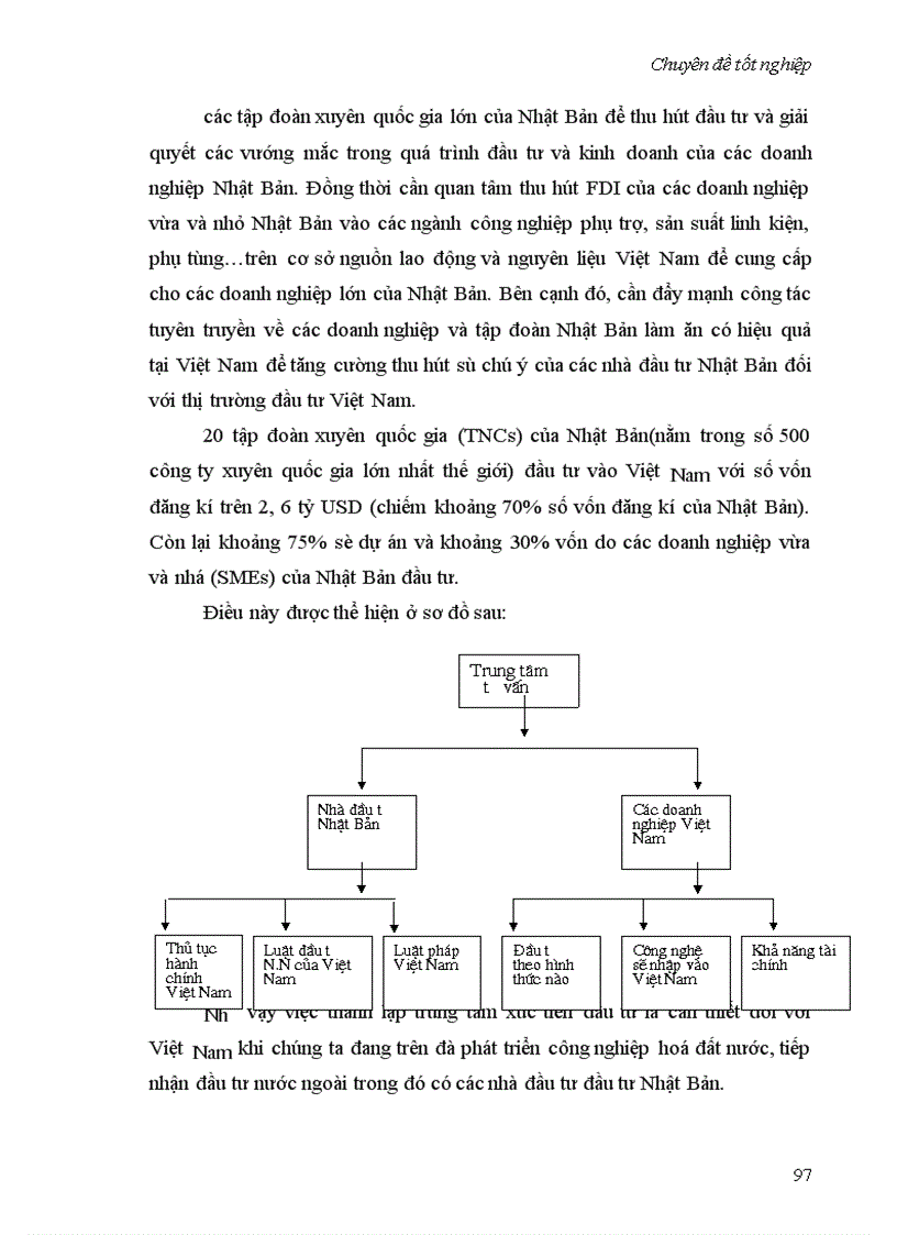 image for page Một số giải pháp nhằm thu hút đầu tư trực tiếp của Nhật Bản vào Việt Nam từ nay đến năm 2010 1
