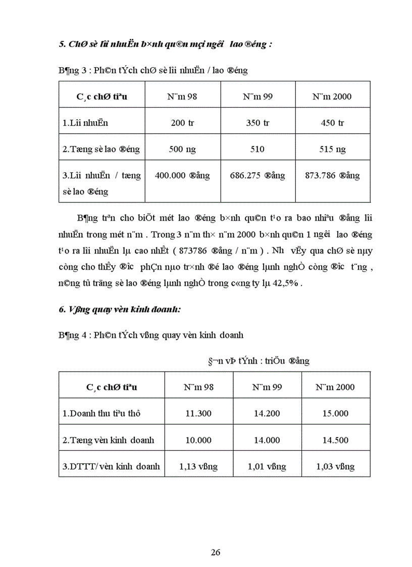 image for page Giải pháp nâng cao hiệu quả sản xuất kinh doanh ở công ty vận tải xếp dỡ Quảng Ninh