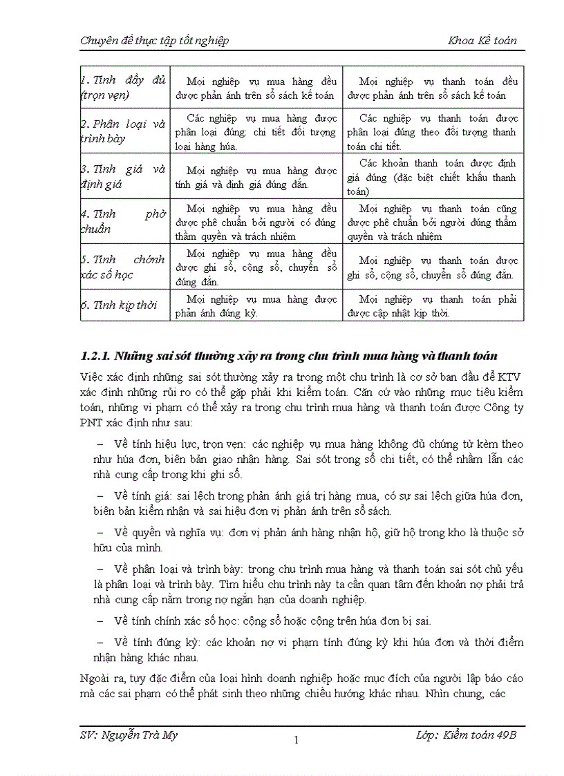image for page Hoàn thiện vận dụng quy trình kiểm toán vào kiểm toán chu trình mua hàng thanh toán trong kiểm toán báo cáo tài chính tại Công ty TNHH Kiểm toán Quốc tế PNT