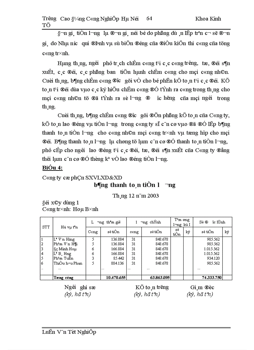 image for page Hoàn thiện công tác kế toán tập hợp chi phí sản xuất và tính giá thành sản phẩm tại Công ty Cổ phần sản xuất vật liệu xây dựng và xây dựng 1