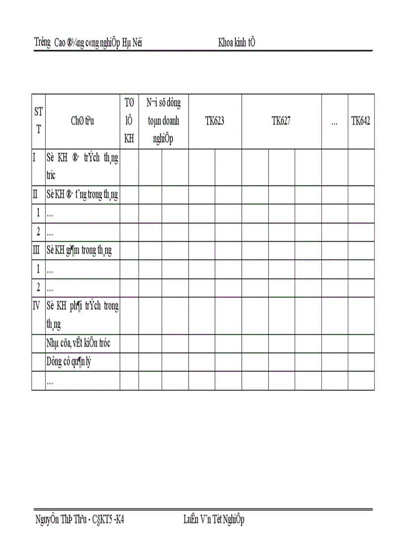 image for page Hoàn thiện công tác kế toán tập hợp chi phí sản xuất và tính giá thành sản phẩm tại Công ty Cổ phần sản xuất vật liệu xây dựng và xây dựng 1