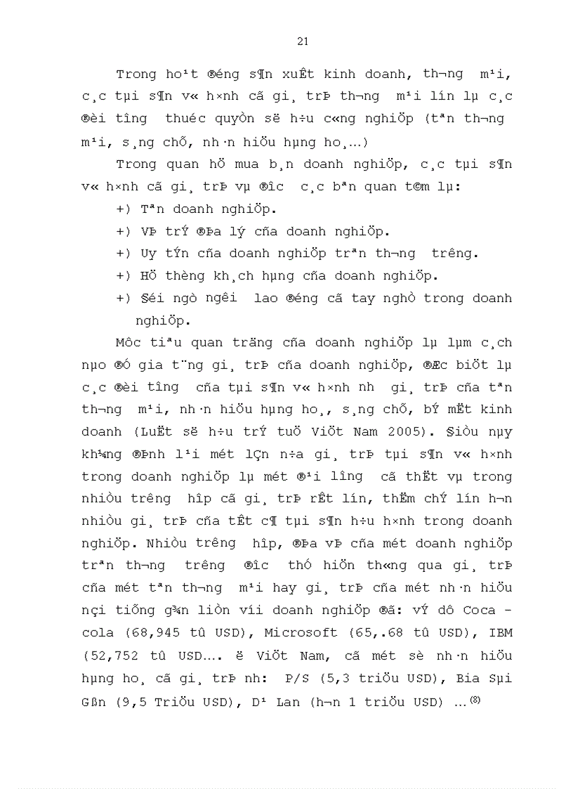 image for page Một số vấn đề pháp lý về mua bán doanh nghiệp ở Việt Nam