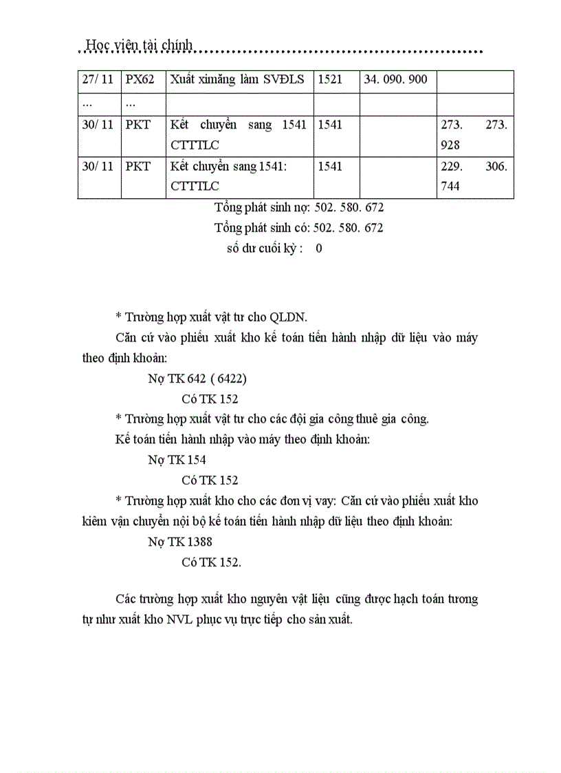 image for page Tổ chức công tác kế toán nguyên vật liệu ở công ty Tây Hồ 1