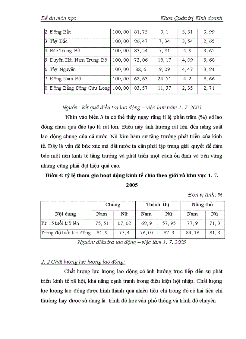 image for page một số giải pháp để phát triển nguồn nhân lực phục vụ cho các khu công nghiệp khu chế xuất cho sự phát triển kinh tế xã hội 1