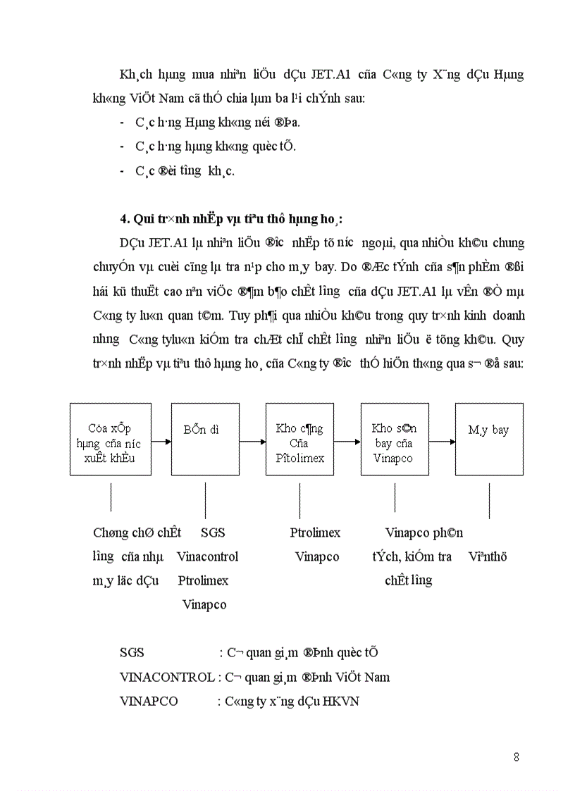 image for page Đánh giá kết quả kinh doanh trong năm 2000 2001 và hoạt động marketing của công ty 1