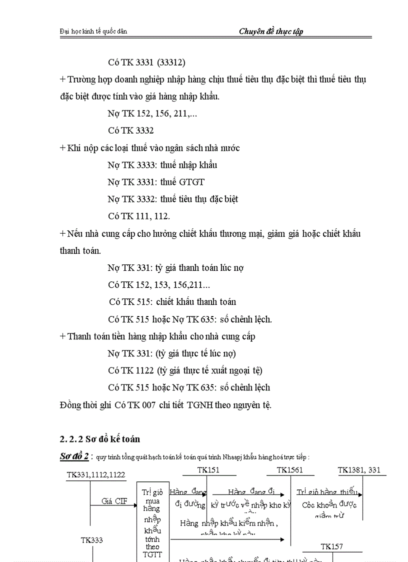 image for page Hạch toán lưu chuyển hàng hoá nhập khẩu tại Công ty cổ phần thương mại và tư vấn Tân Cơ 1