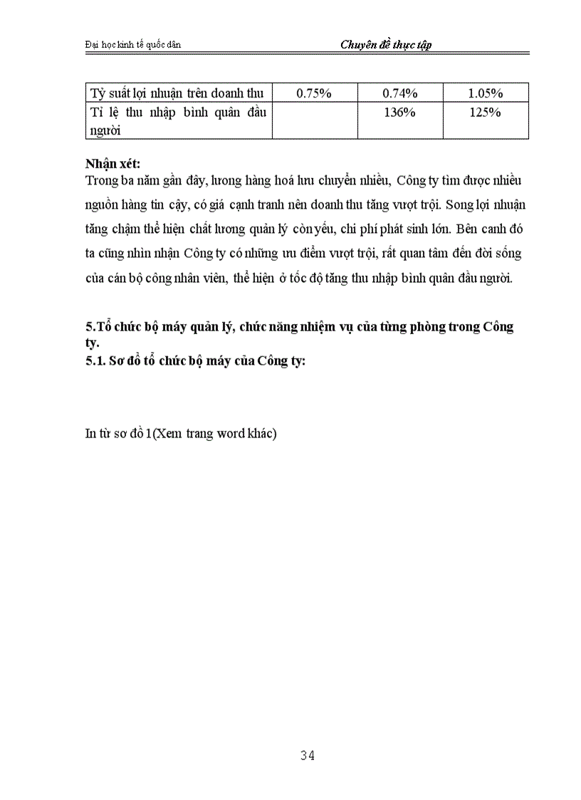 image for page Hạch toán lưu chuyển hàng hoá nhập khẩu tại Công ty cổ phần thương mại và tư vấn Tân Cơ 1