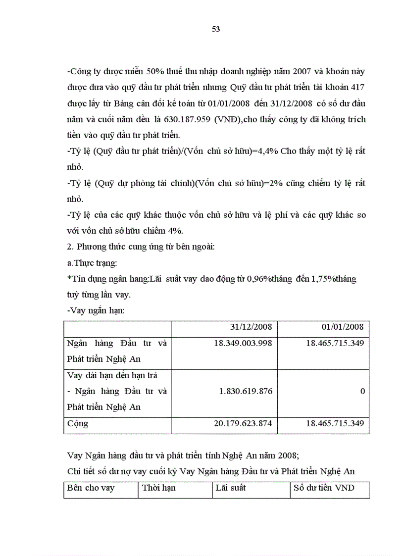 image for page Thực trạng huy động vốn công ty
