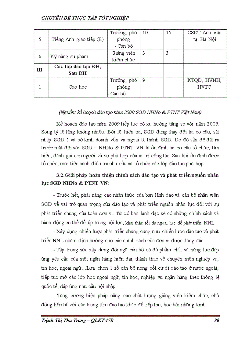image for page Hoàn thiện chính sách đào tạo và phát triển nguồn nhân lực tại Sở Giao Dịch Ngân Hàng Nông Nghiệp và Phát Triển Nông Thôn Việt Nam 1