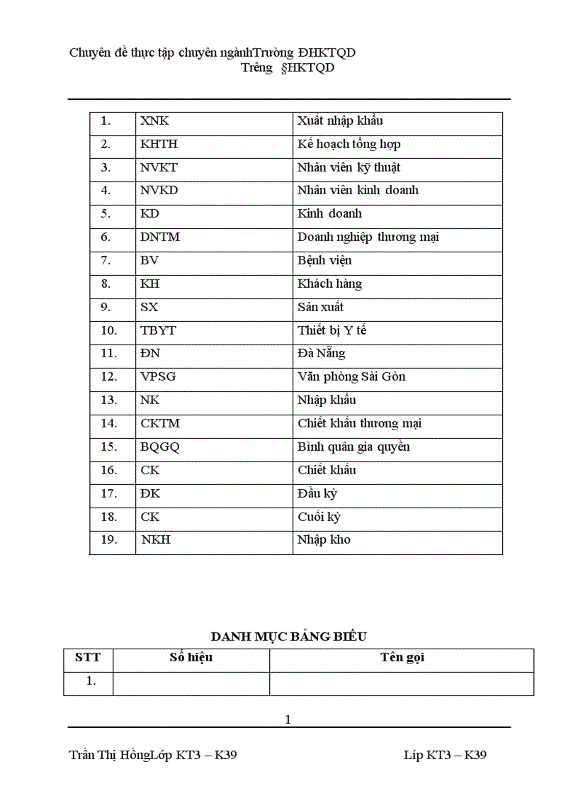 image for page Hoàn thiện kế toán hàng hóa tại Công ty TNHH Thiết bị Y tế Phương Đông