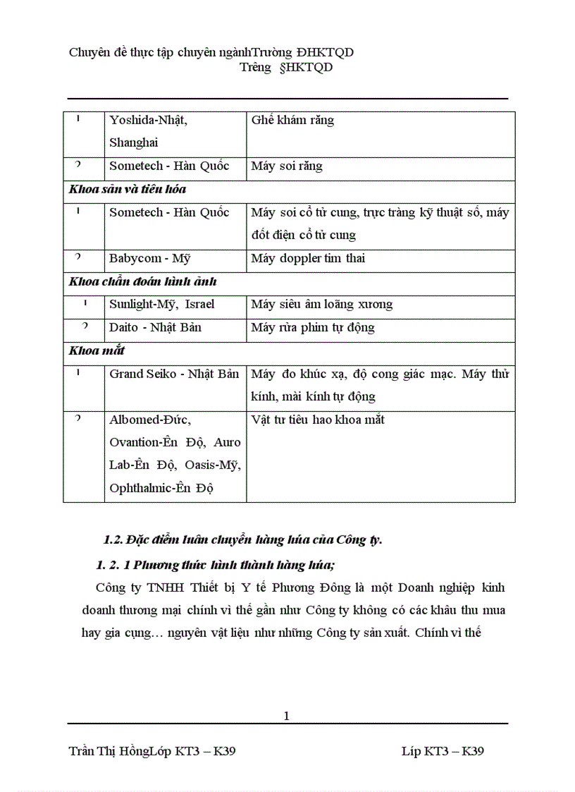 image for page Hoàn thiện kế toán hàng hóa tại Công ty TNHH Thiết bị Y tế Phương Đông