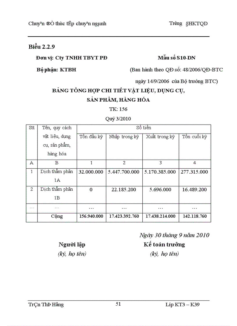 image for page Hoàn thiện kế toán hàng hóa tại Công ty TNHH Thiết bị Y tế Phương Đông