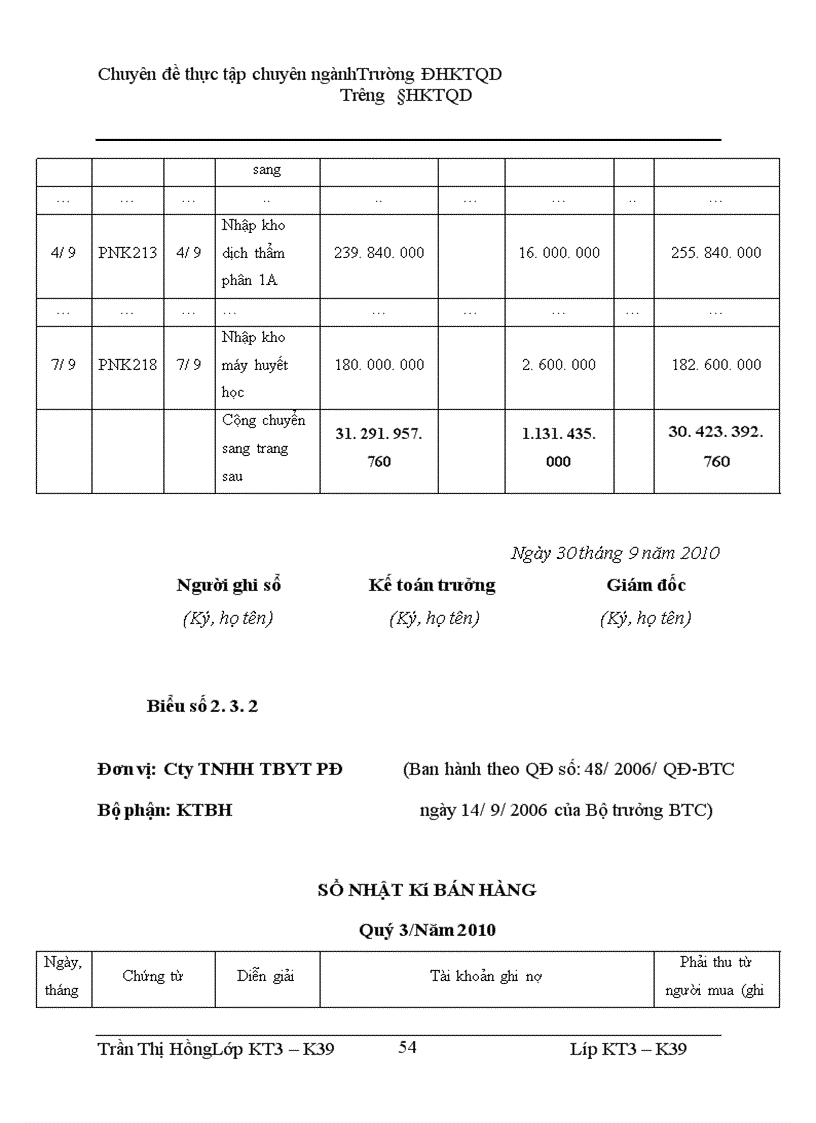 image for page Hoàn thiện kế toán hàng hóa tại Công ty TNHH Thiết bị Y tế Phương Đông