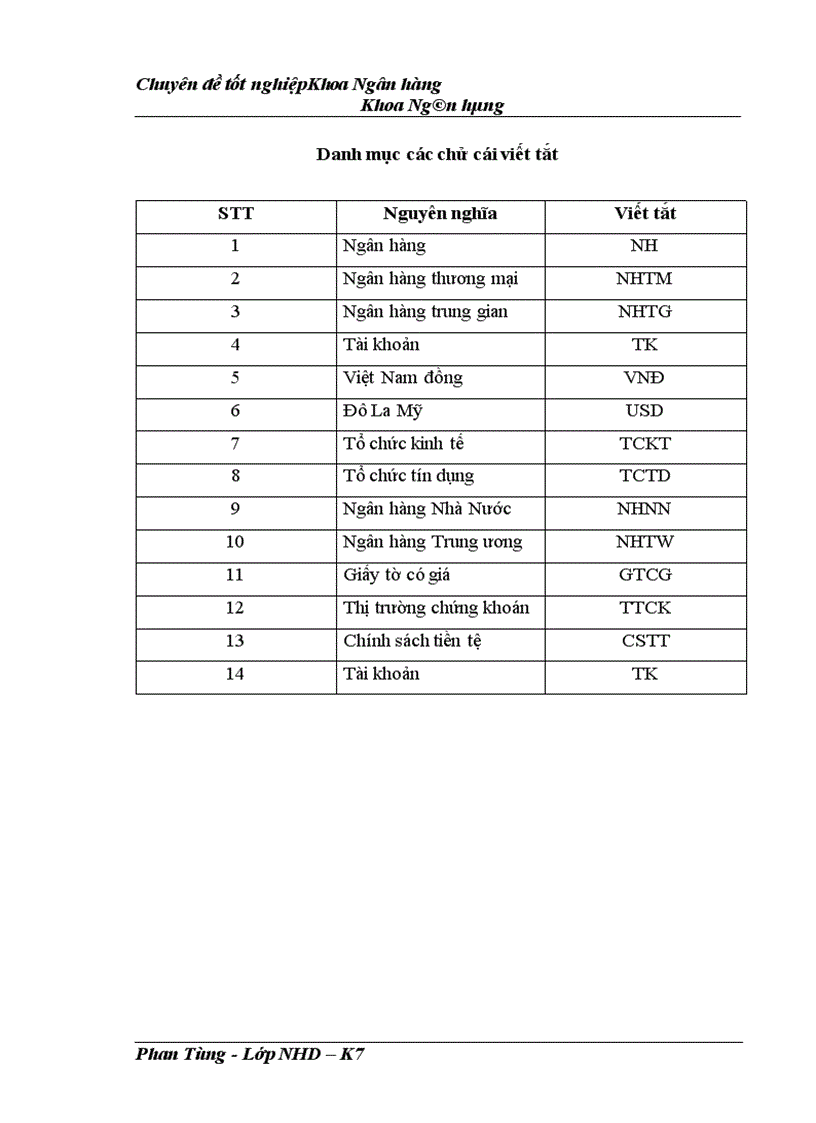 image for page Kế toán huy động vốn tại ngân hàng thương mại cổ phần Quân Đội chi nhánh Điện Biên Phủ 1