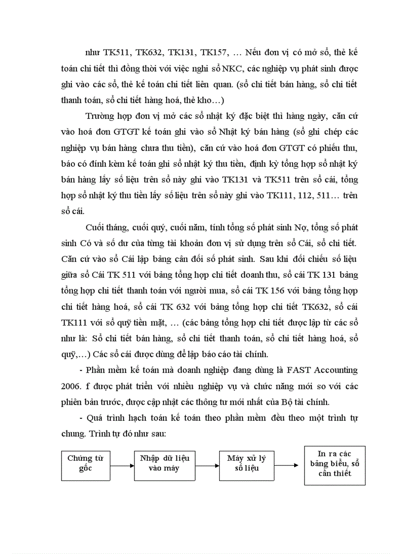 image for page Kế toán bán hàng linh kiện điện tử tại công ty cổ phần thương mại và công nghệ Lê Nguyễn 1
