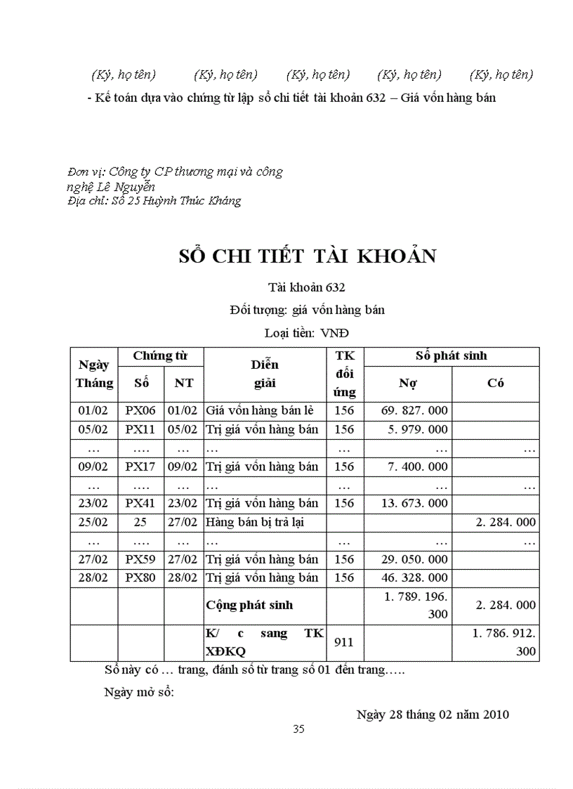 image for page Kế toán bán hàng linh kiện điện tử tại công ty cổ phần thương mại và công nghệ Lê Nguyễn 1