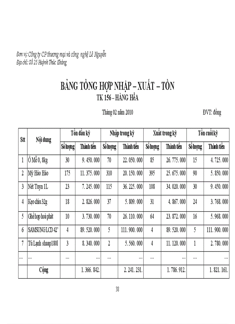 image for page Kế toán bán hàng linh kiện điện tử tại công ty cổ phần thương mại và công nghệ Lê Nguyễn 1