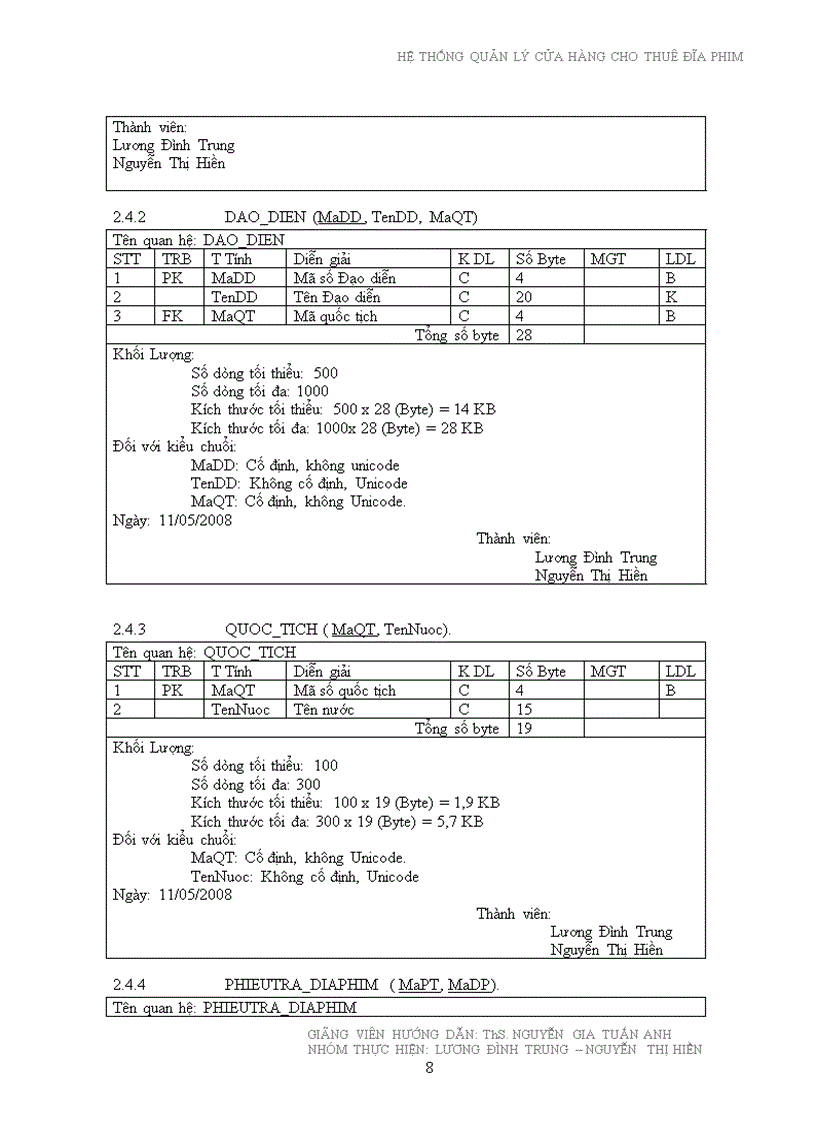 image for page Xây dựng hệ thống quản lý cho thuê đĩa phim