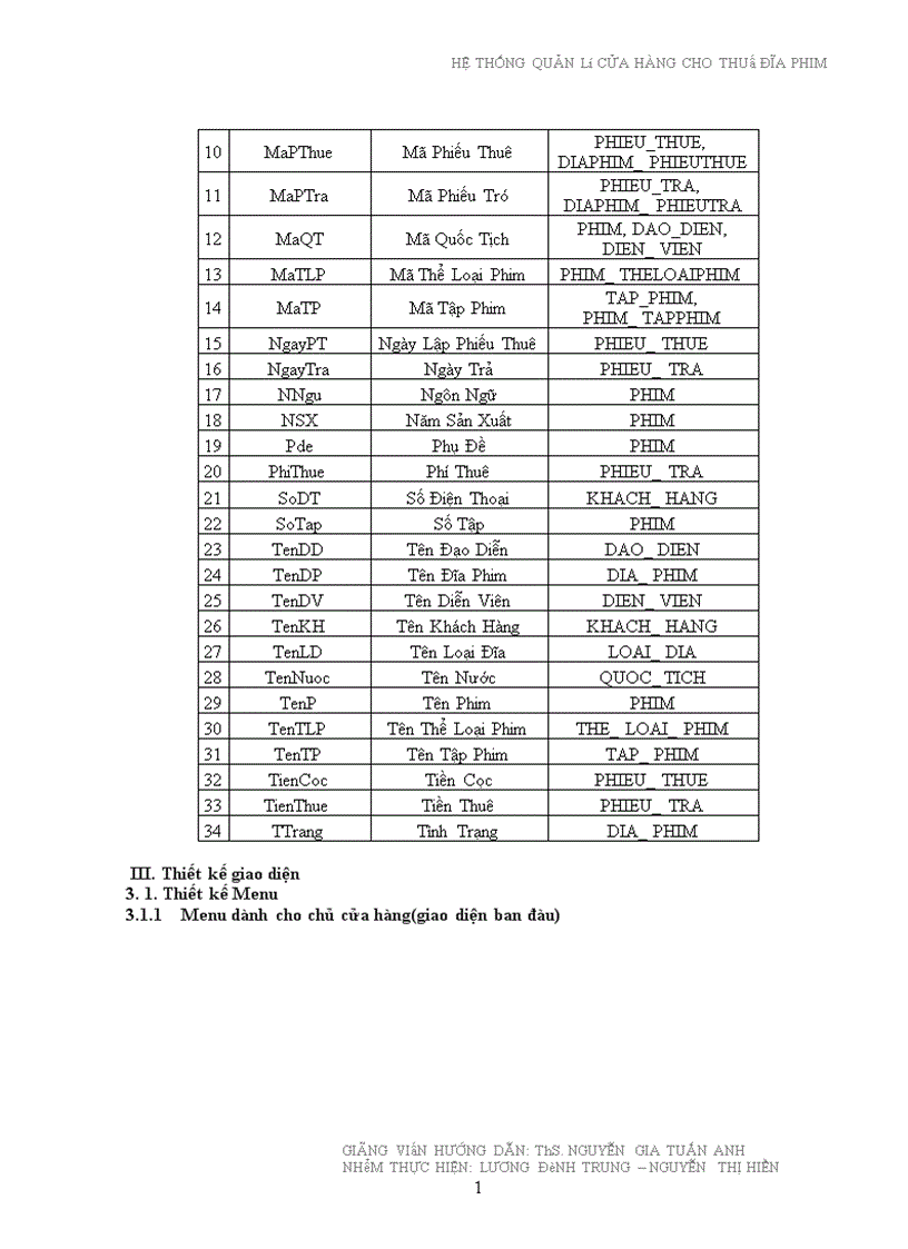 image for page Xây dựng hệ thống quản lý cho thuê đĩa phim