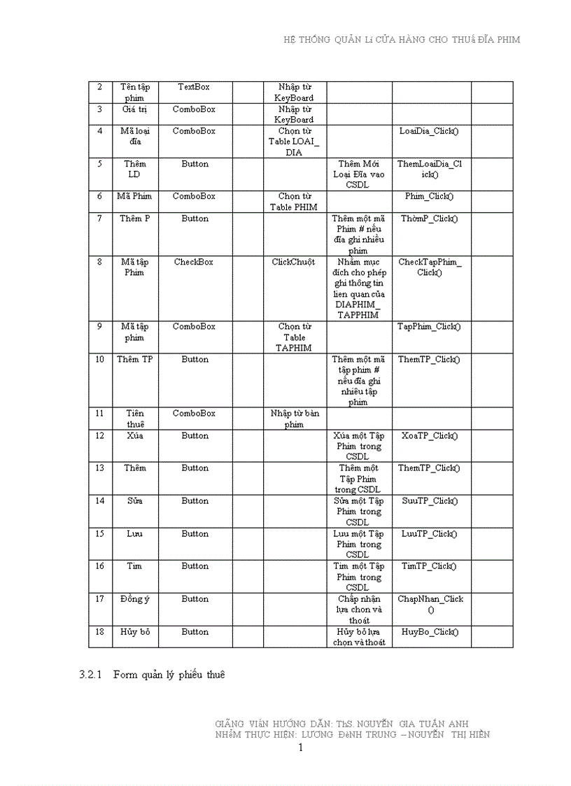 image for page Xây dựng hệ thống quản lý cho thuê đĩa phim