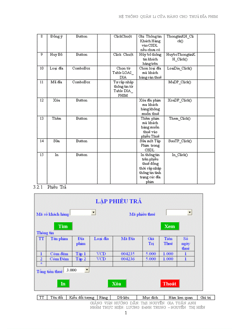 image for page Xây dựng hệ thống quản lý cho thuê đĩa phim