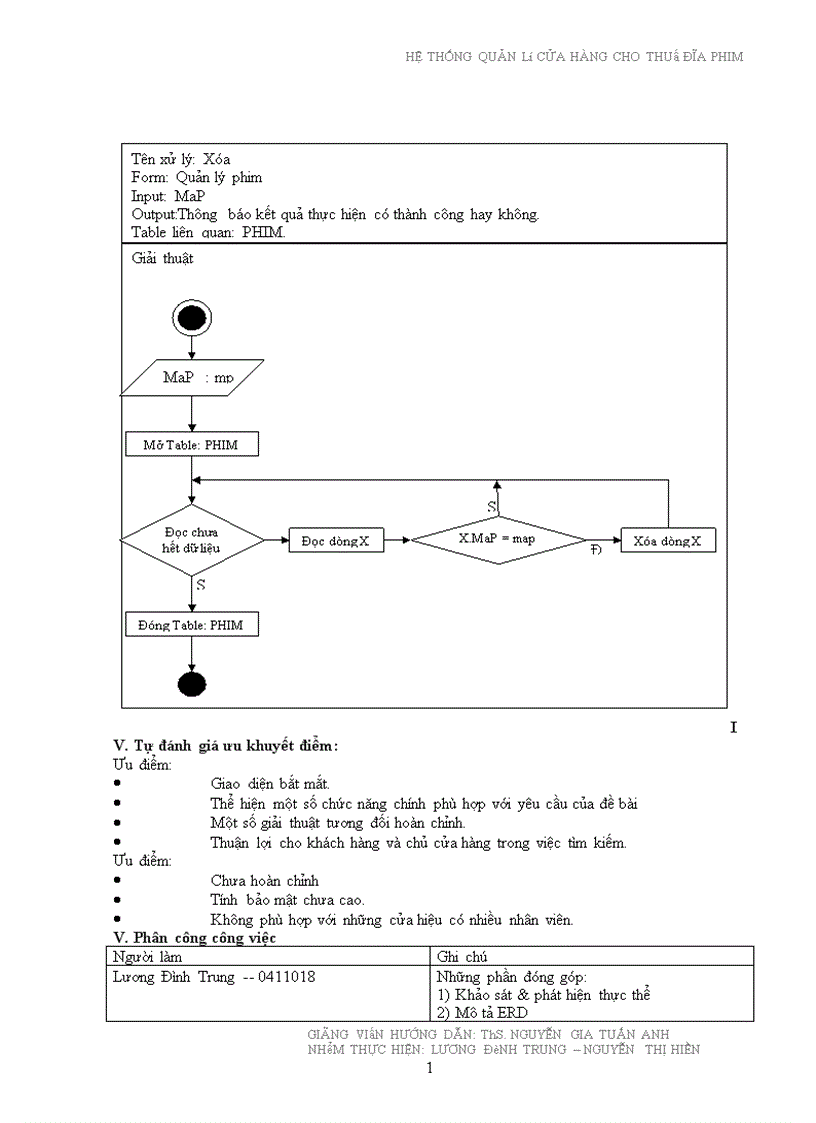 image for page Xây dựng hệ thống quản lý cho thuê đĩa phim